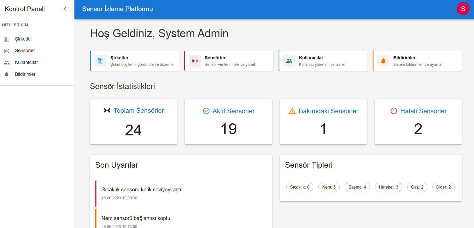 Smart Sensor Monitoring System